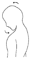 Chin Tuck