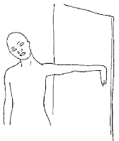 Median Nerve Stretch