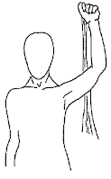 Shoulder Strengthening Abduction Internal