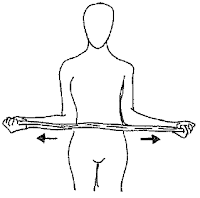 Shoulder Strengthening Resisted External
