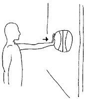 Shoulder control Stabilisation Ball
