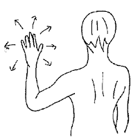 Shoulder Proprioception Finger Crawl