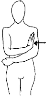 Shoulder strengthening Resisted Adduction