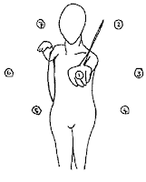 Shoulder strengthening Theraband Multi Point