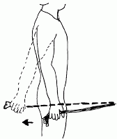 Theraband Shoulder Extension
