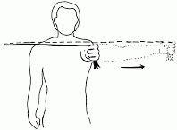 Theraband Shoulder Horiz Abd