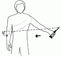 Theraband Shoulder Horiz Add