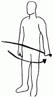 Theraband Shoulder Straight Arm Abdution